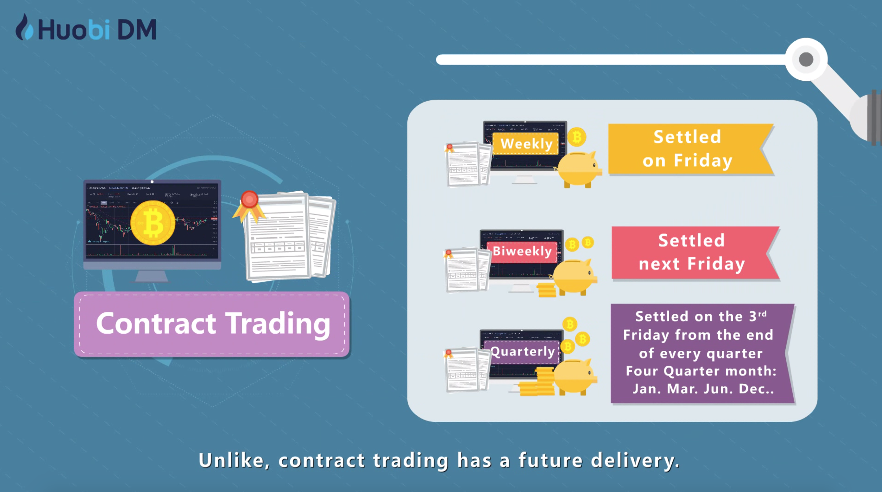 contract-trading101-ep2-what-s-the-difference-between-spot-transaction