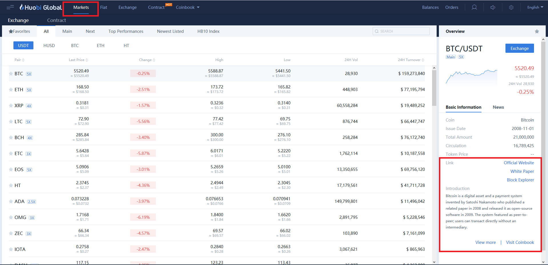 How to trade in Exchange-Huobi Global-Official Huobi Website