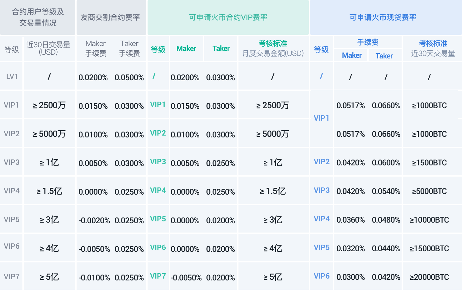 原链接图片加载失败