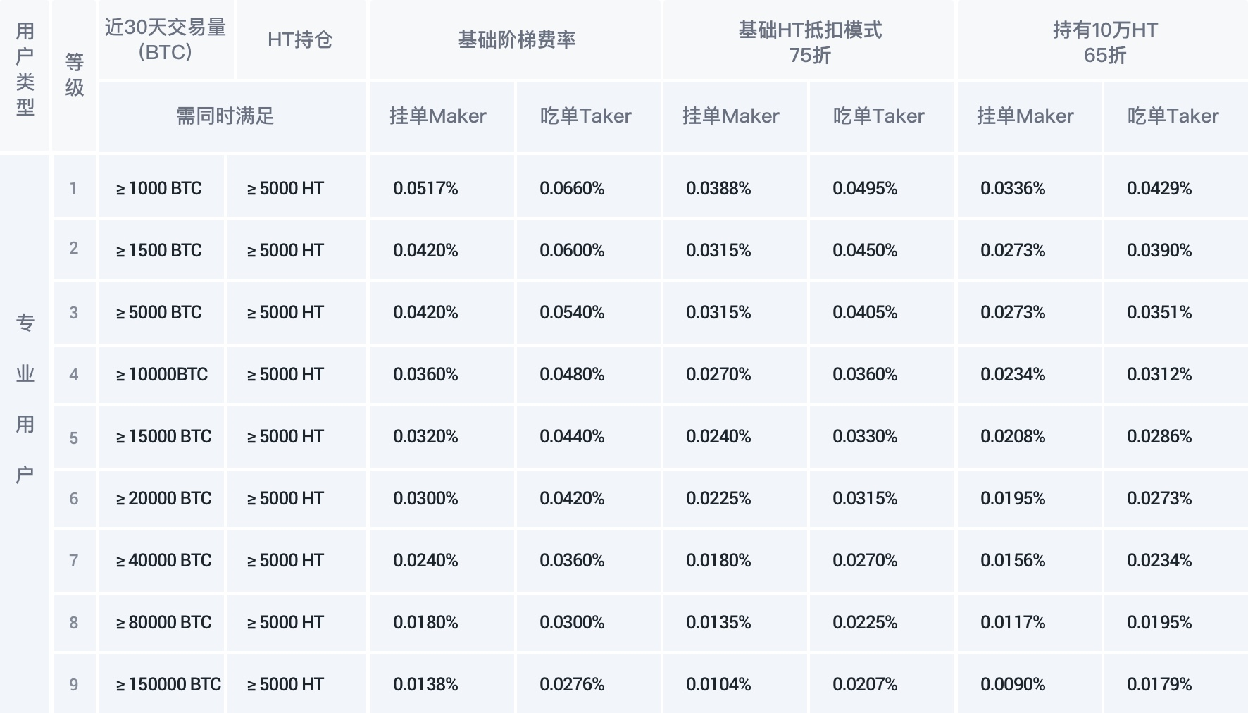 原链接图片加载失败