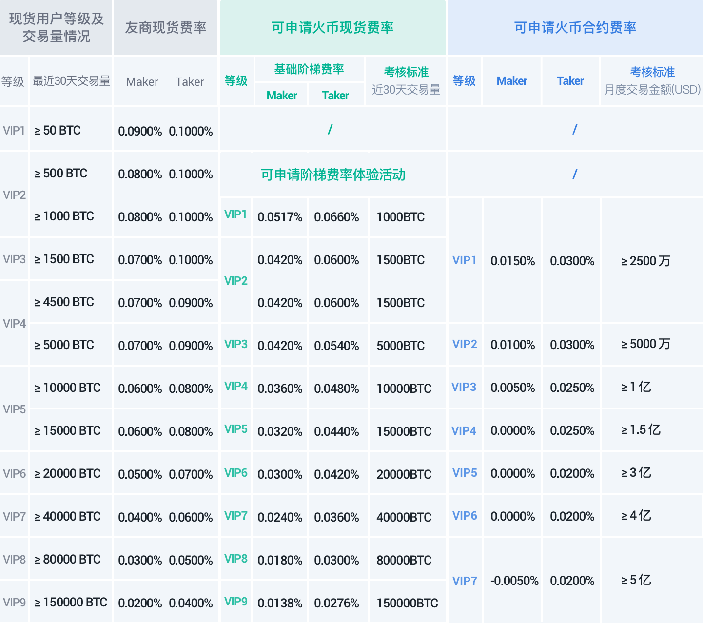 原链接图片加载失败