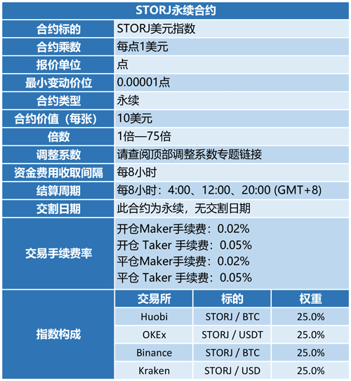 原链接图片加载失败