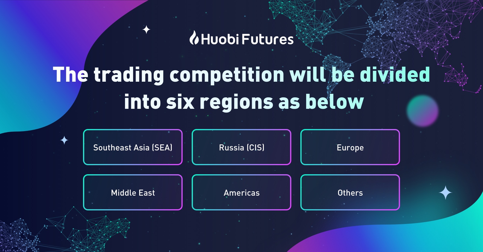 Futures Regional Trading Competition -Huobi Global ...